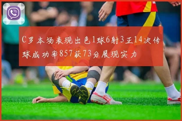 C罗本场表现出色1球6射3正14次传球成功率857获73分展现实力